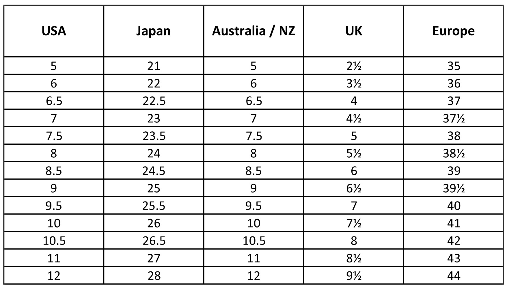 ecco sandals size chart