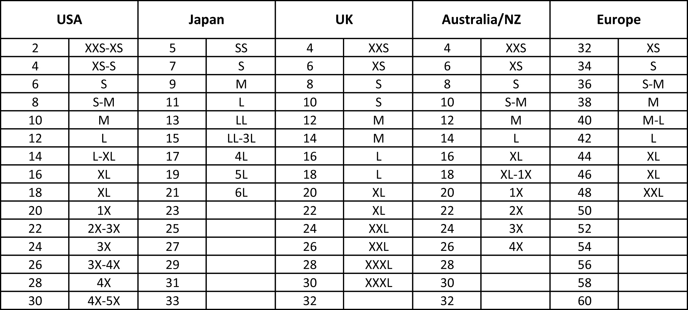 International clothing sizes Tokyo Fashion Guide