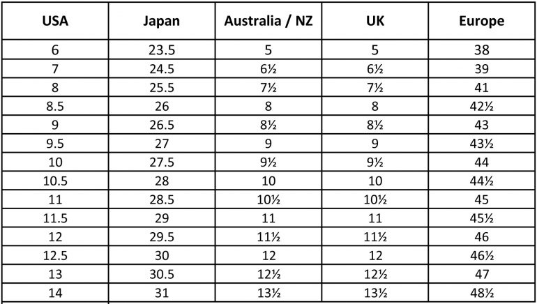 us shoe size to nz mens