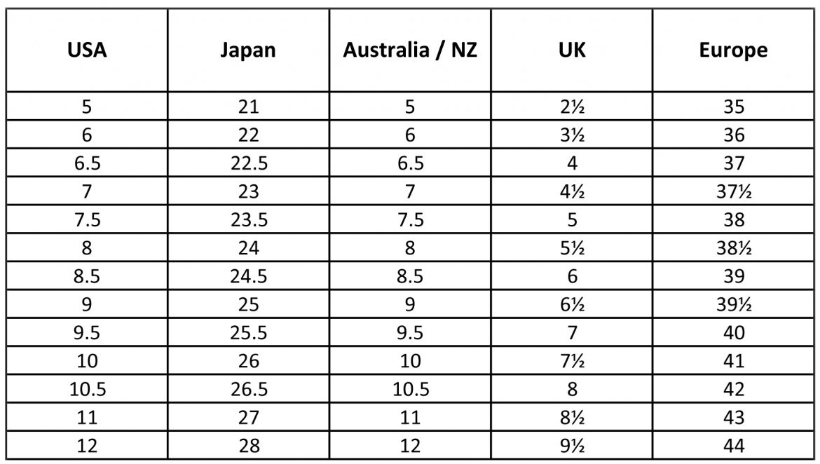 Find Out Your Japanese Shoe Size (Men and Women) - Tokyo Fashion Guide