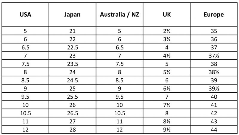 Japanese Shoe Size Chart